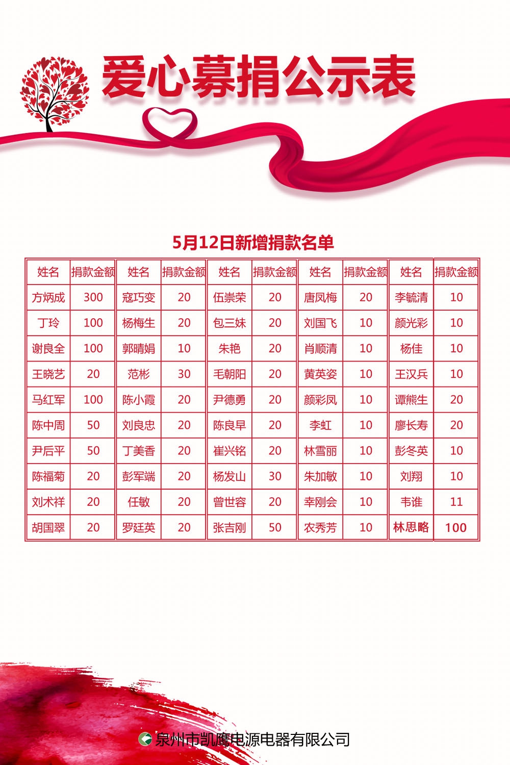 募捐5.jpg
