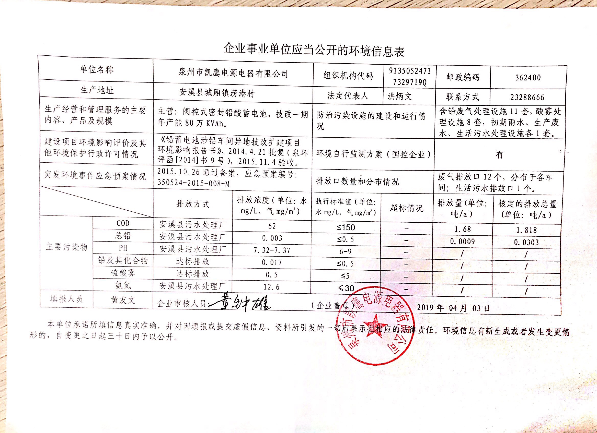 微信图片_20190404080455.jpg
