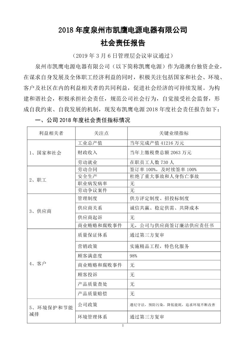 2018年度企业社会责任报告（凯鹰）0000.jpg