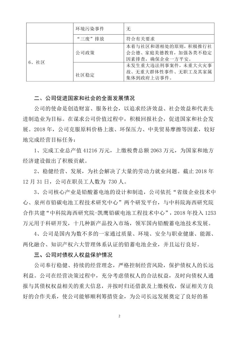 2018年度企业社会责任报告（凯鹰）0001.jpg