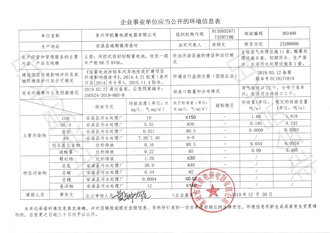 泉州市凯鹰电源电器有限公司_00.png