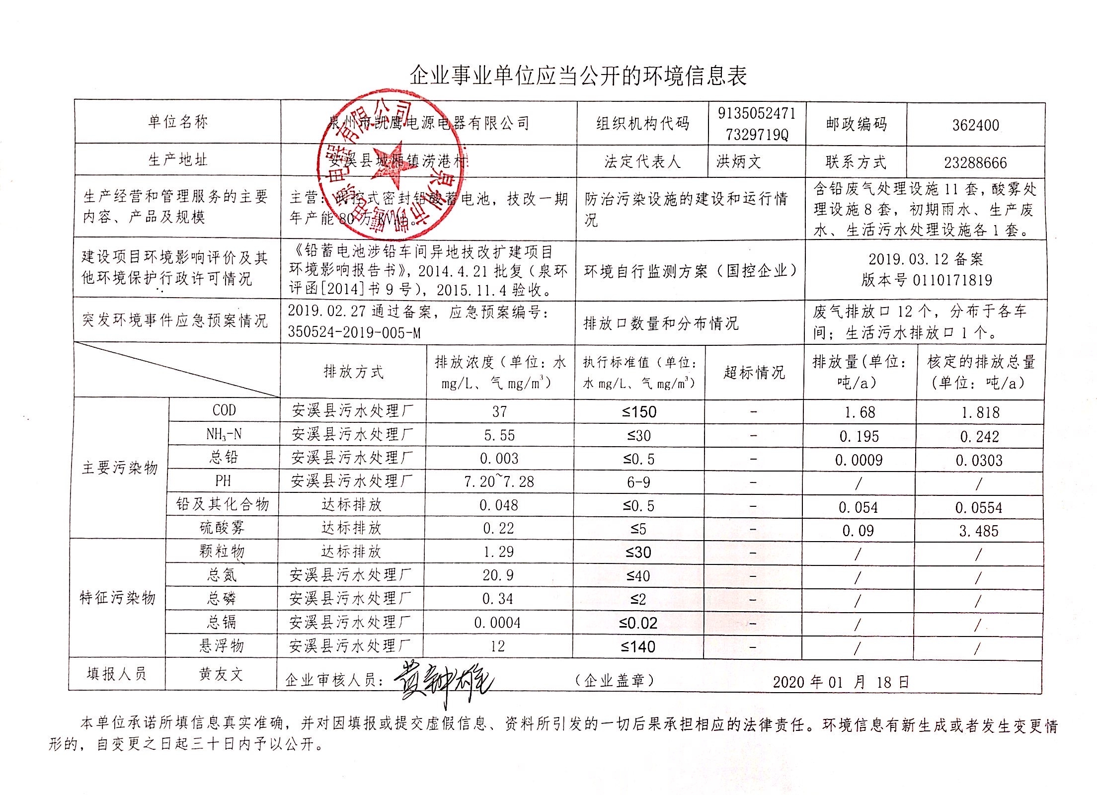 环境信息表1月.jpg