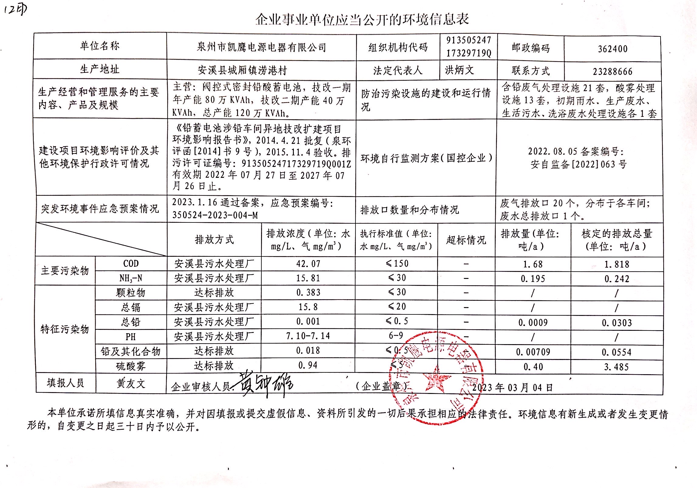 2023.02月.jpg