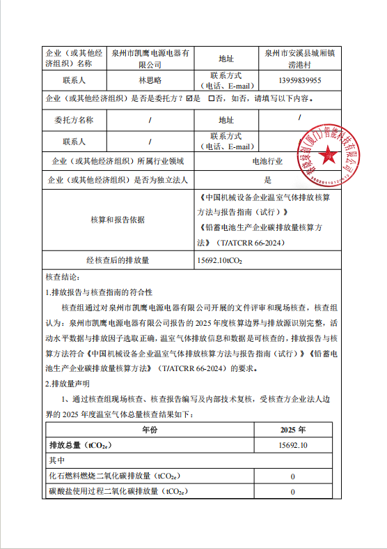凯鹰2025年度温室气体排放核查报告 2.png