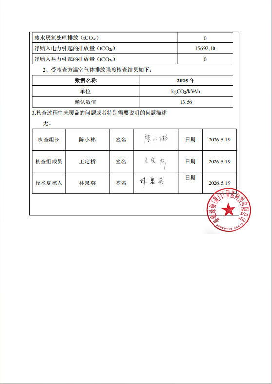 凯鹰2025年度温室气体排放核查报告3.png